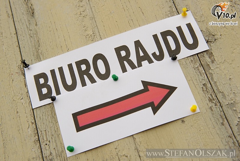 Puchar Rallyland WRC